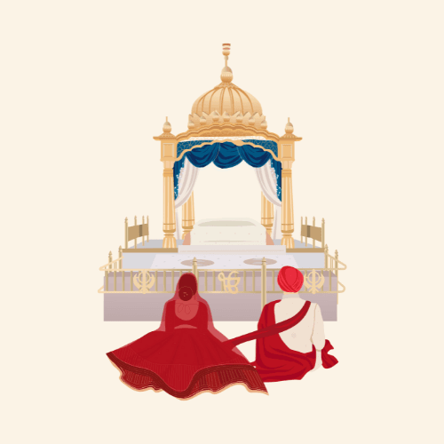 Sikh Wedding Invitation